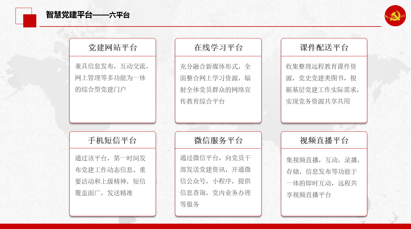 互联网+智慧党建方案